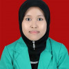 ARIN INAYAH