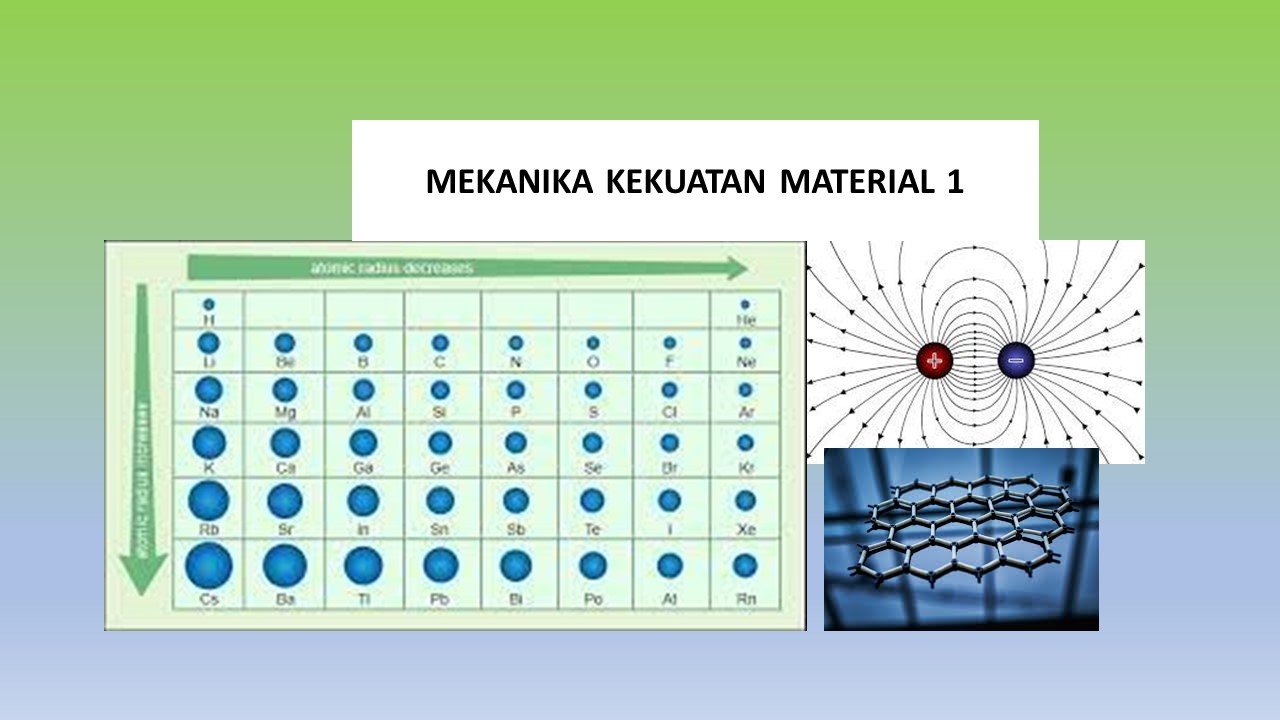 Mekanika Kekuatan Material 1